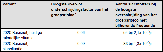 afbeelding "i_NL.IMRO.0599.BP1024SpnsePolder-oh01_0022.png"