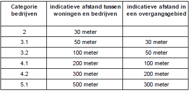 afbeelding "i_NL.IMRO.0599.BP1033CentralDist-va01_0012.png"