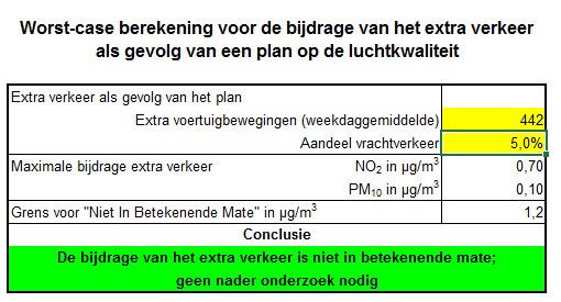 afbeelding "i_NL.IMRO.0599.BP1047BedrvntHord-va01_0011.png"