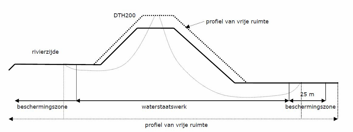 afbeelding "i_NL.IMRO.0599.BP1051HvHWoongeb-oh02_0010.png"