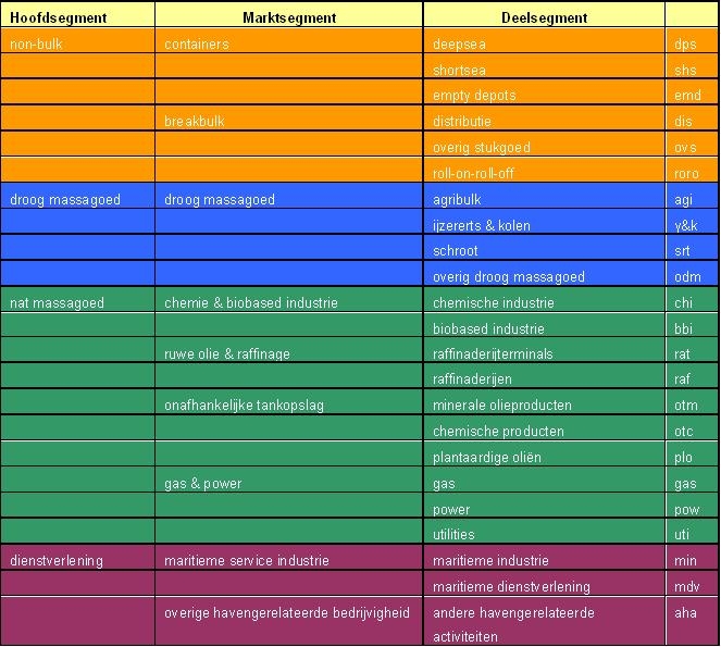 afbeelding "i_NL.IMRO.0599.BP1058WaalEemhavn-va02_0011.jpg"