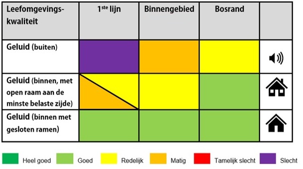 afbeelding "i_NL.IMRO.0599.BP1065BoezbVeilter-va02_0010.jpg"