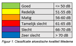 afbeelding "i_NL.IMRO.0599.BP1065BoezbVeilter-va02_0011.png"