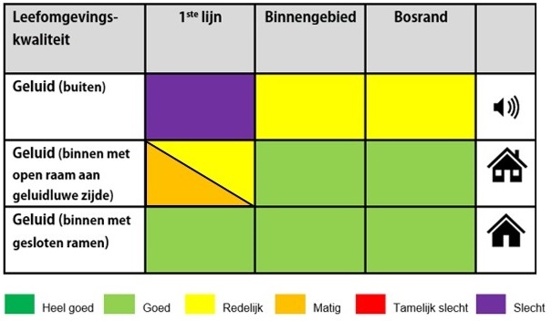 afbeelding "i_NL.IMRO.0599.BP1065BoezbVeilter-va02_0016.jpg"