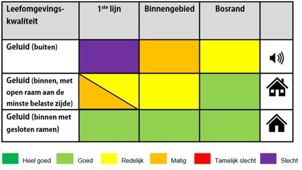 afbeelding "i_NL.IMRO.0599.BP1065BoezbVeilter-va02_0017.jpg"