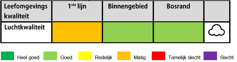 afbeelding "i_NL.IMRO.0599.BP1065BoezbVeilter-va02_0018.png"