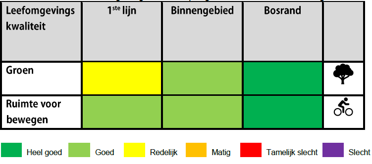 afbeelding "i_NL.IMRO.0599.BP1065BoezbVeilter-va02_0019.png"