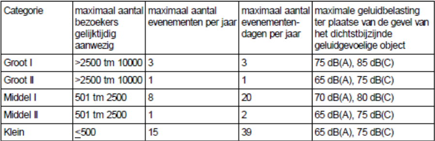 afbeelding "i_NL.IMRO.0599.BP1081MidNwWesten-va01_0019.png"