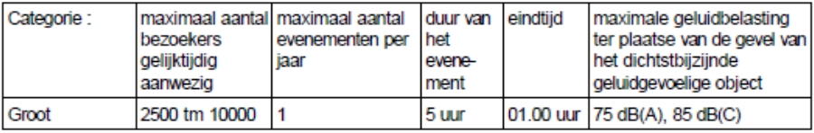 afbeelding "i_NL.IMRO.0599.BP1081MidNwWesten-va01_0021.png"