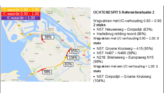 afbeelding "i_NL.IMRO.0599.BP1111Maasvlakte2-va02_0020.png"