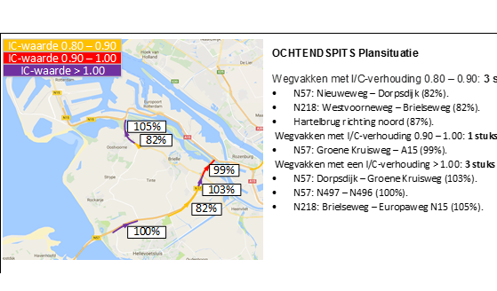 afbeelding "i_NL.IMRO.0599.BP1111Maasvlakte2-va02_0021.png"