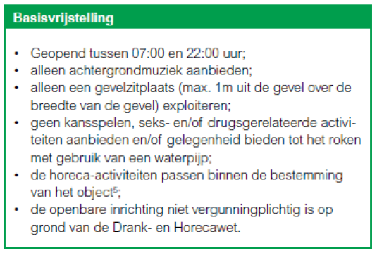 afbeelding "i_NL.IMRO.0599.BP1112HvHZuidwest-va01_0022.png"