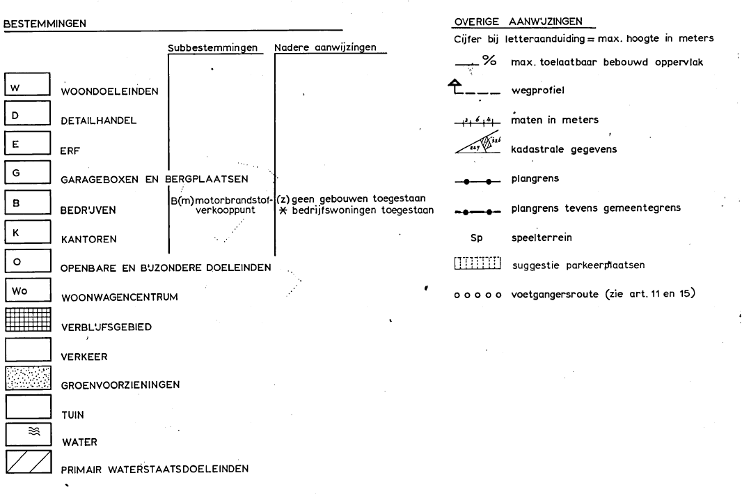 afbeelding "i_NL.IMRO.0599.BP2068MFCZdzdeRznb-VA02_0003.png"