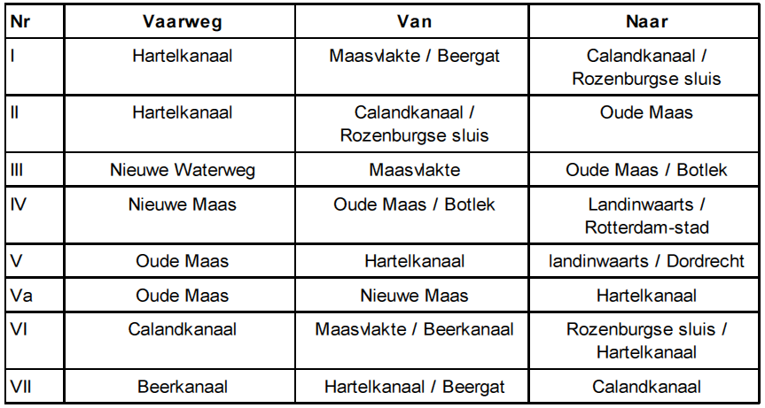 afbeelding "i_NL.IMRO.0599.BP2086Scheurkade-va01_0016.png"