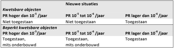 afbeelding "i_NL.IMRO.0599.BP2086Scheurkade-va01_0027.jpg"