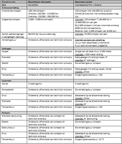 afbeelding "i_NL.IMRO.0599.BP2086Scheurkade-va01_0029.jpg"