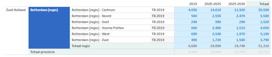 afbeelding "i_NL.IMRO.0599.BP2181RottaNova-va01_0011.png"