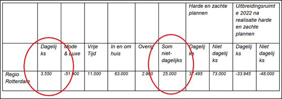 afbeelding "i_NL.IMRO.0599.BP2181RottaNova-va01_0012.png"