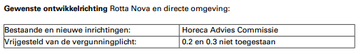 afbeelding "i_NL.IMRO.0599.BP2181RottaNova-va01_0019.png"
