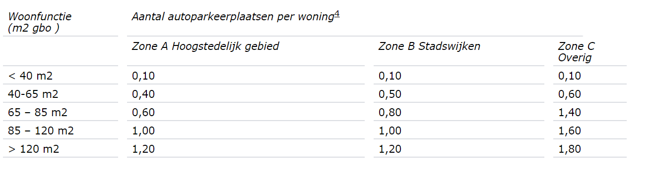 afbeelding "i_NL.IMRO.0599.BP2181RottaNova-va01_0024.png"