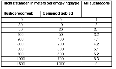 afbeelding "i_NL.IMRO.0599.BP2181RottaNova-va01_0026.png"