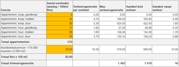 afbeelding "i_NL.IMRO.0599.BP2181RottaNova-va01_0029.png"