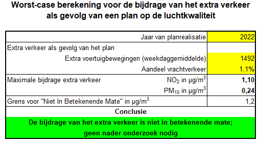 afbeelding "i_NL.IMRO.0599.BP2181RottaNova-va01_0030.png"