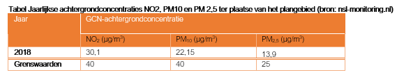 afbeelding "i_NL.IMRO.0599.BP2181RottaNova-va01_0031.png"