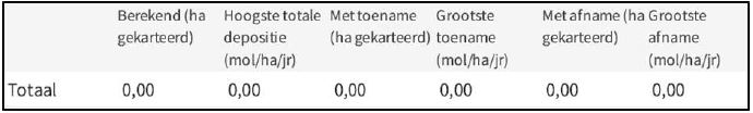 afbeelding "i_NL.IMRO.0603.OvVredenburchweg93-VA01_0010.jpg"