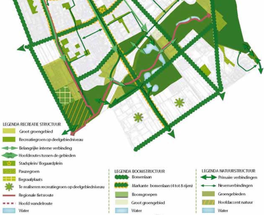 Afbeelding 5 - Fragment Rijswijkse Hoofd Groenstructuur