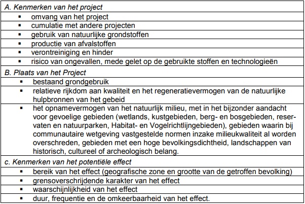 afbeelding "i_NL.IMRO.0603.bpburgelsenlaan-VA01_0017.jpg"
