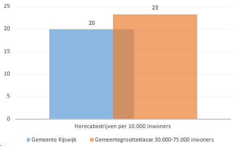 afbeelding "i_NL.IMRO.0603.bpherontwHBGloc-VA01_0010.png"
