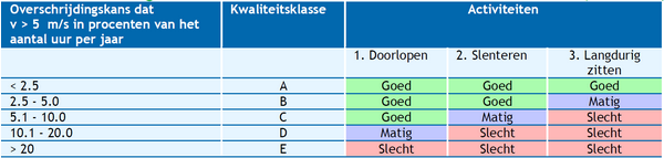 afbeelding "i_NL.IMRO.0606.BP0022-0003_0016.png"