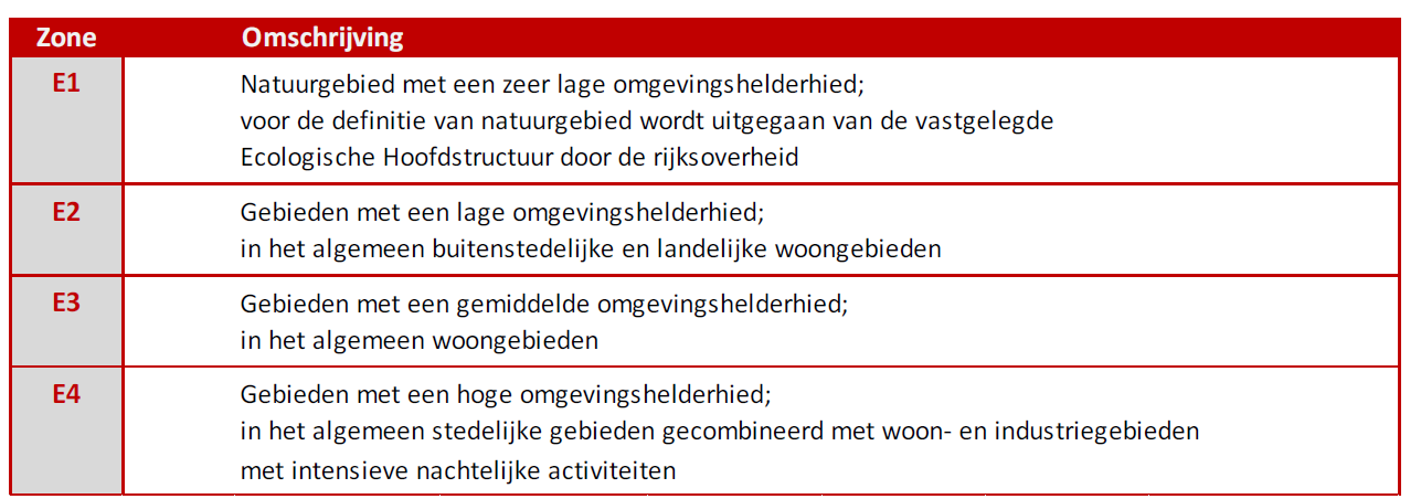 afbeelding "i_NL.IMRO.0606.BP0022-0003_0019.png"