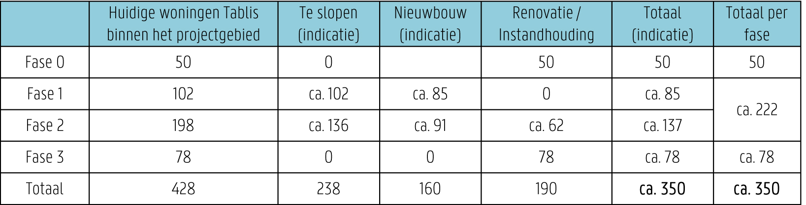 afbeelding "i_NL.IMRO.0610.bp08Staatsliedenb-3001_0003.jpg"