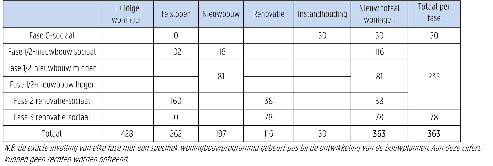 afbeelding "i_NL.IMRO.0610.bp08Staatsliedenb-3001_0004.jpg"