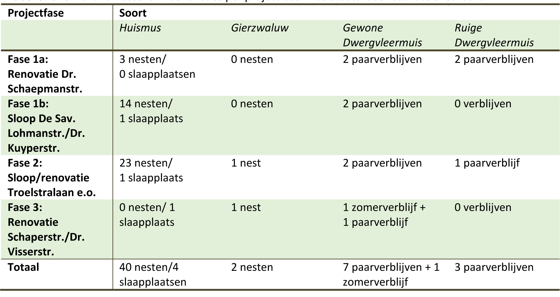 afbeelding "i_NL.IMRO.0610.bp08Staatsliedenb-3001_0014.jpg"