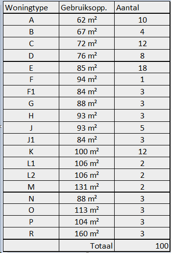 afbeelding "i_NL.IMRO.0610.bp55wilhelminast75-3001_0005.png"