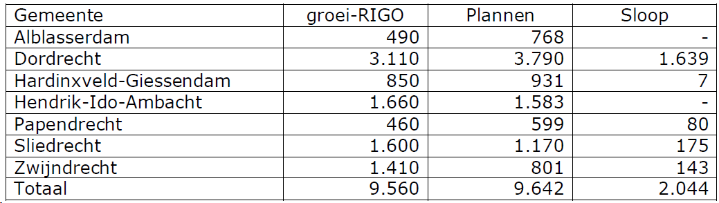 afbeelding "i_NL.IMRO.0610.bp55wilhelminast75-3001_0007.png"