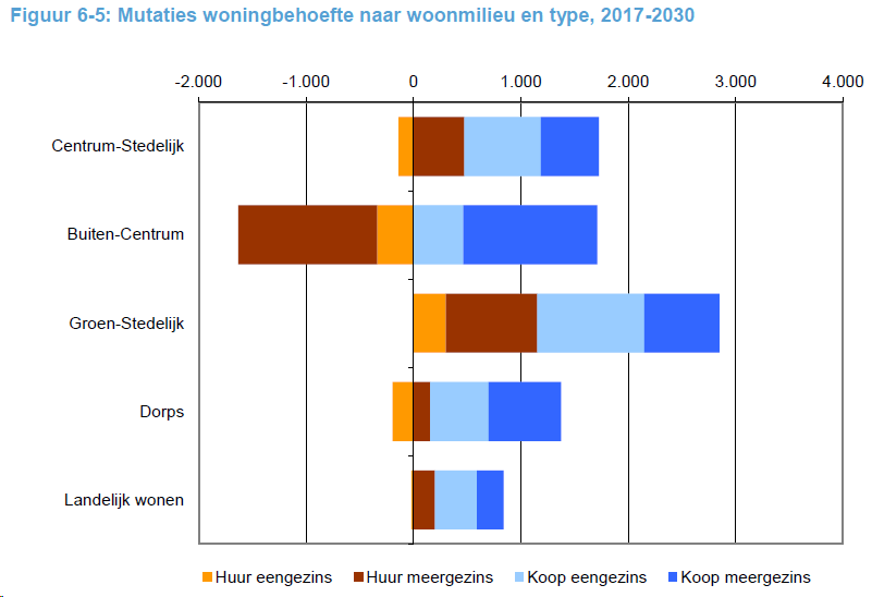 afbeelding "i_NL.IMRO.0610.bp55wilhelminast75-3001_0008.png"