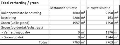 afbeelding "i_NL.IMRO.0610.bp55wilhelminast75-3001_0014.png"