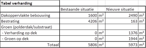 afbeelding "i_NL.IMRO.0610.bp55wilhelminast75-3001_0015.png"