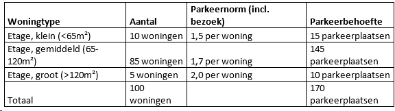 afbeelding "i_NL.IMRO.0610.bp55wilhelminast75-3001_0017.png"