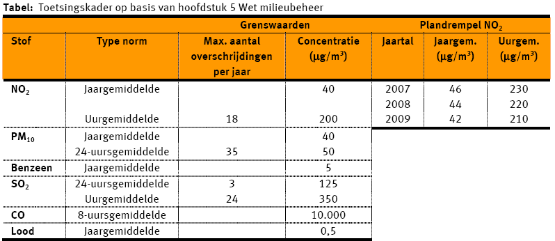 afbeelding "i_NL.IMRO.0612.BP00012-4001_0019.png"