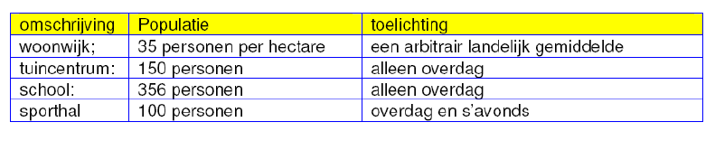 afbeelding "i_NL.IMRO.0612.BP00013-4001_0023.png"