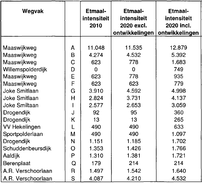 afbeelding "i_NL.IMRO.0612.BP00021-4001_0026.png"