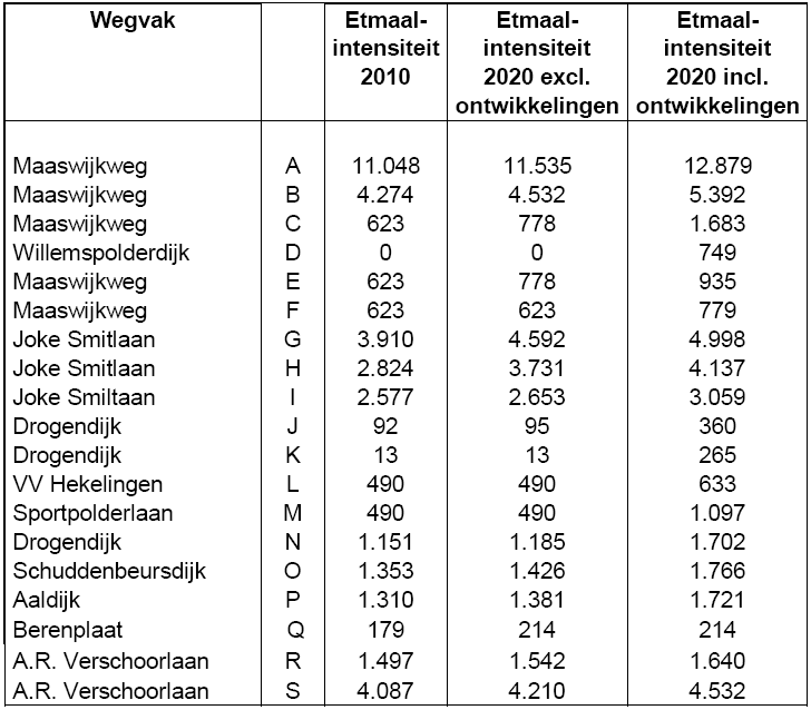 afbeelding "i_NL.IMRO.0612.BP00021-4001_0030.png"