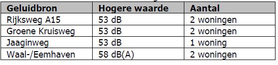 afbeelding "i_NL.IMRO.0613.WPAchterdijk32-VST1_0009.jpg"