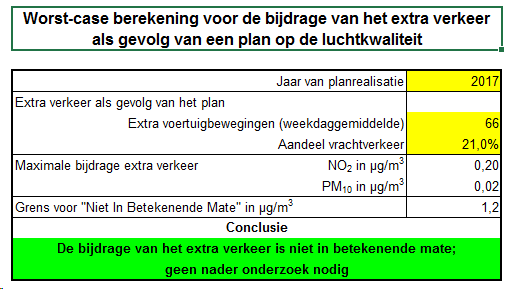 afbeelding "i_NL.IMRO.0614.bpTorenwRuig-0100_0017.png"