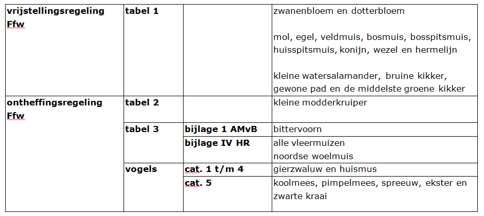 afbeelding "i_NL.IMRO.0617.bpss-vg01_0010.png"